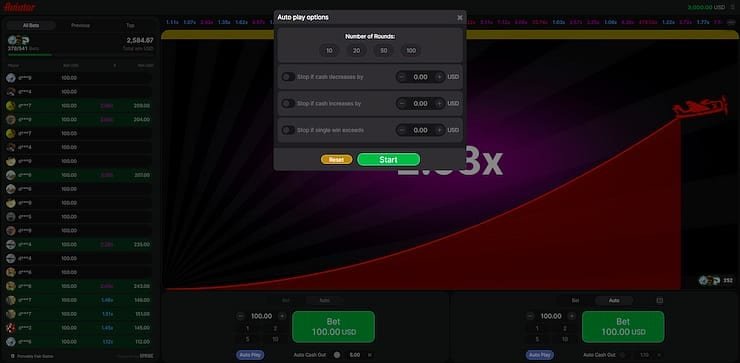 Aviator arnaque ou sérieux ? – Le RTP à 97% : ce que ça signifie sur 100 rounds
